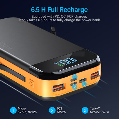 Comes With A 2-wire Digital Display Super Fast Charging Power Bank